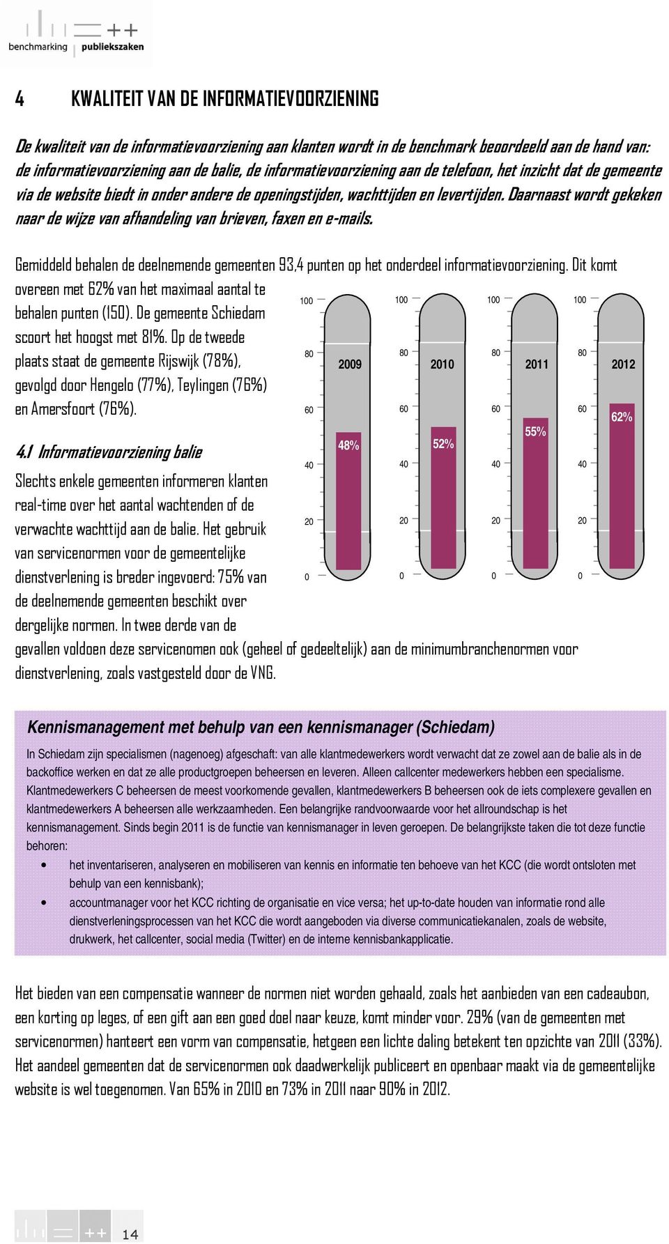 Daarnaast wordt gekeken naar de wijze van afhandeling van brieven, faxen en e-mails. Gemiddeld behalen de deelnemende gemeenten 93,4 punten op het onderdeel informatievoorziening.