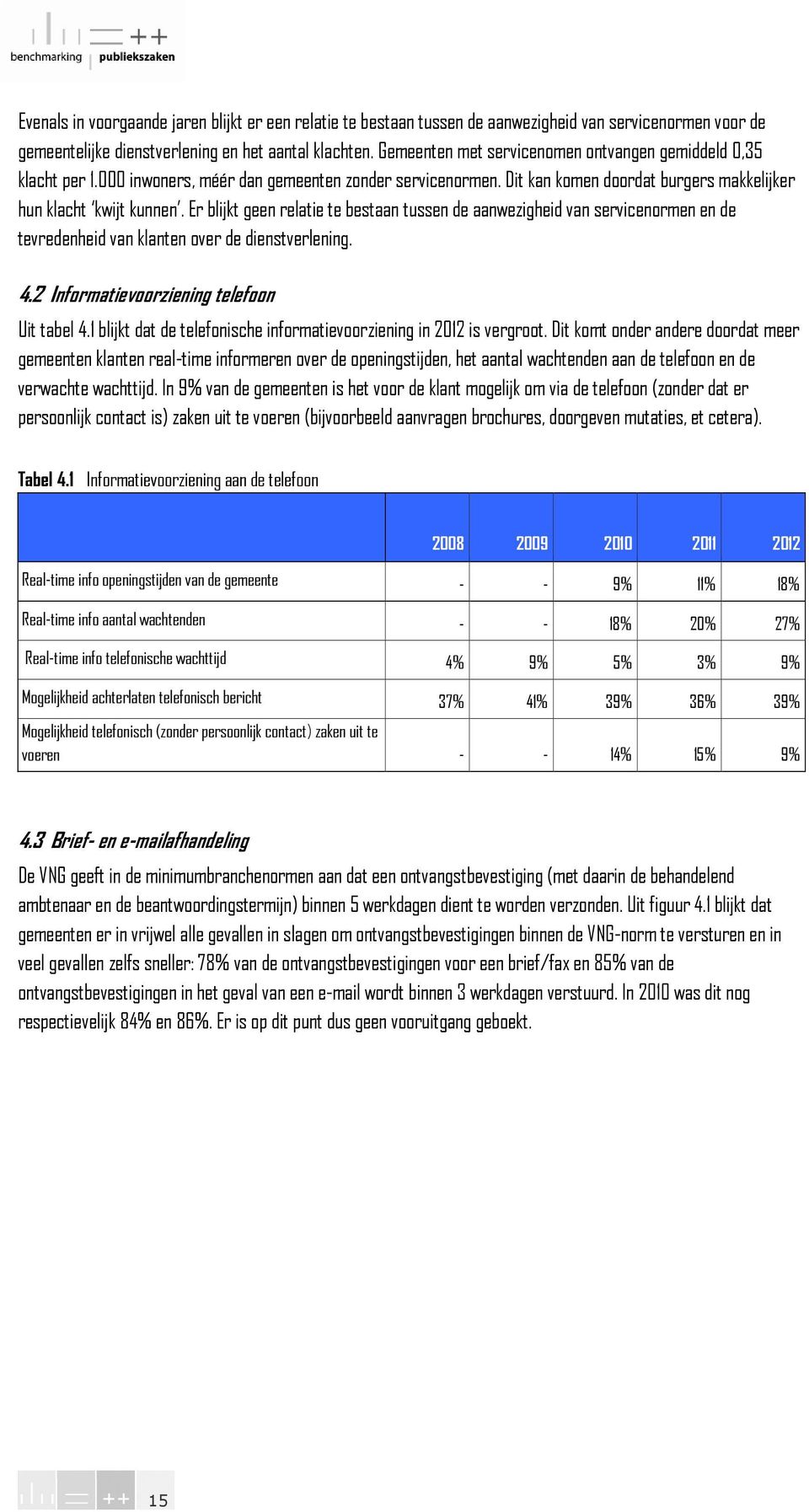 Er blijkt geen relatie te bestaan tussen de aanwezigheid van servicenormen en de tevredenheid van klanten over de dienstverlening. 4.2 Informatievoorziening telefoon Uit tabel 4.