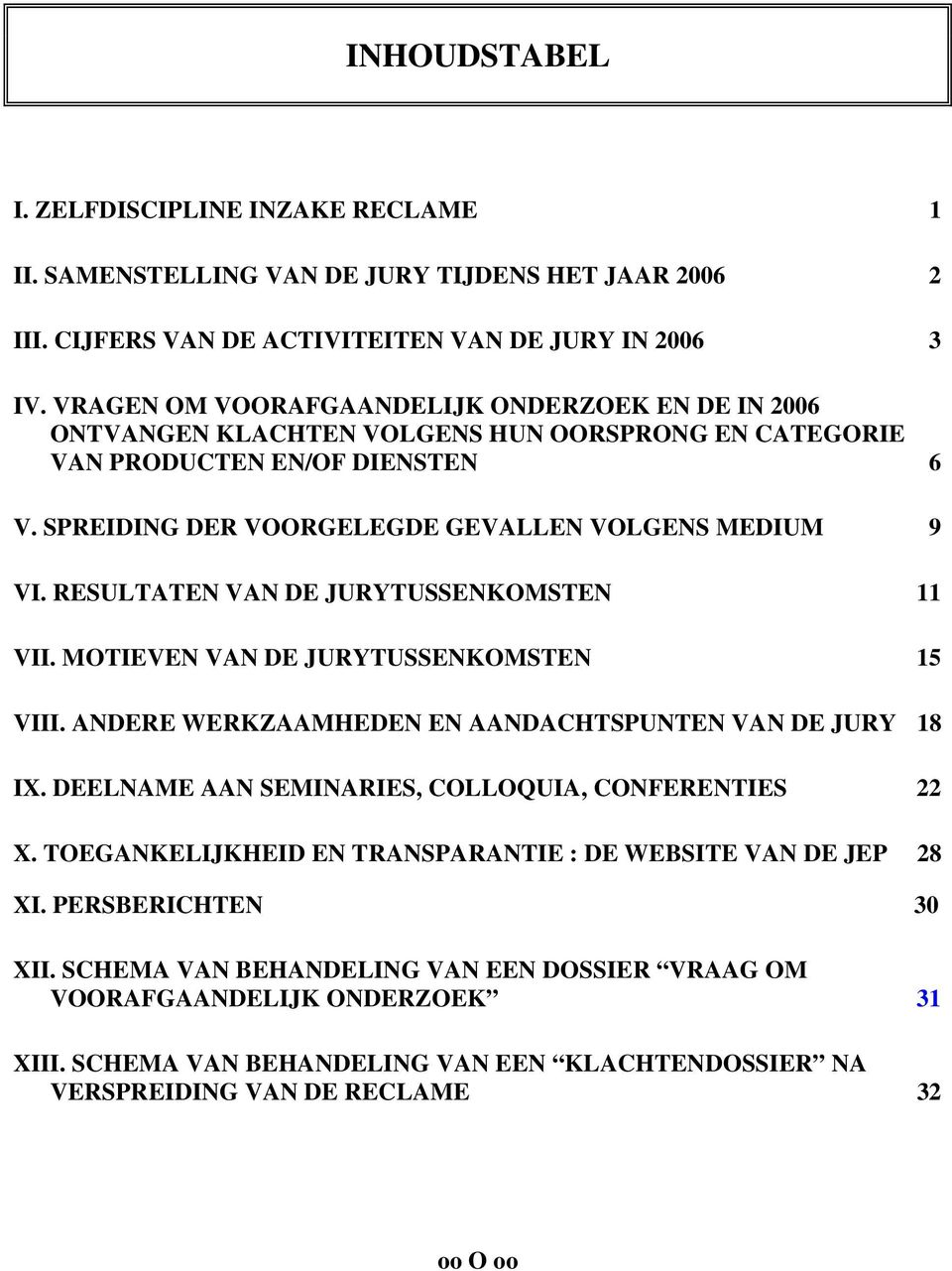 RESULTATEN VAN DE JURYTUSSENKOMSTEN VII. MOTIEVEN VAN DE JURYTUSSENKOMSTEN 5 VIII. ANDERE WERKZAAMHEDEN EN AANDACHTSPUNTEN VAN DE JURY 8 IX. DEELNAME AAN SEMINARIES, COLLOQUIA, CONFERENTIES X.