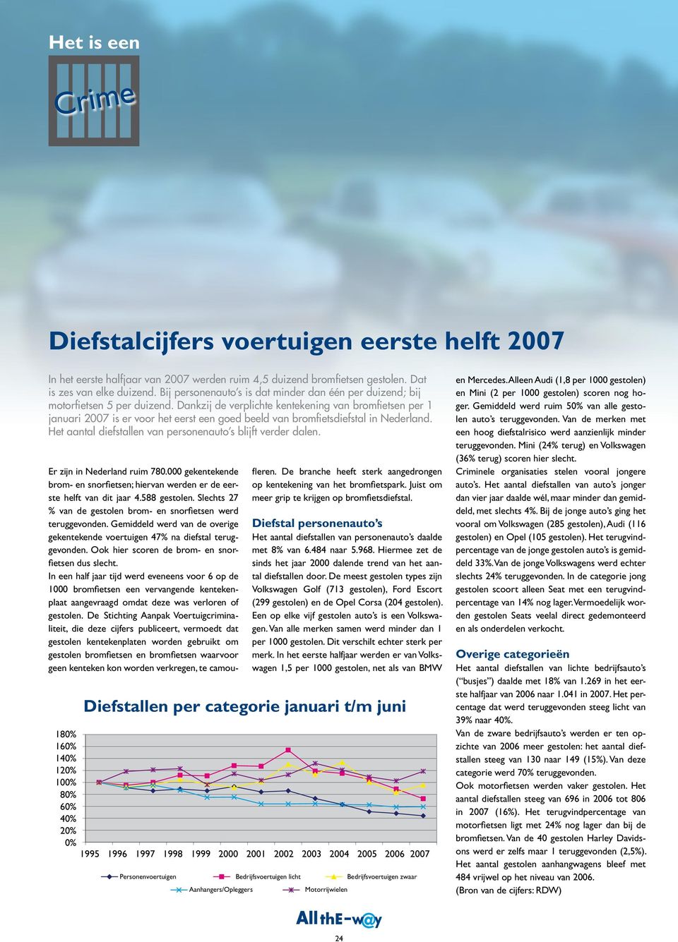 Dankzij de verplichte kentekening van bromfietsen per 1 januari 2007 is er voor het eerst een goed beeld van bromfietsdiefstal in Nederland.