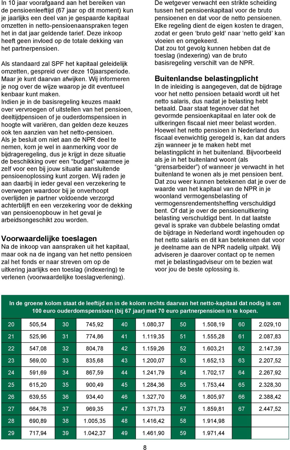 Maar je kunt daarvan afwijken. Wij informeren je nog over de wijze waarop je dit eventueel kenbaar kunt maken.