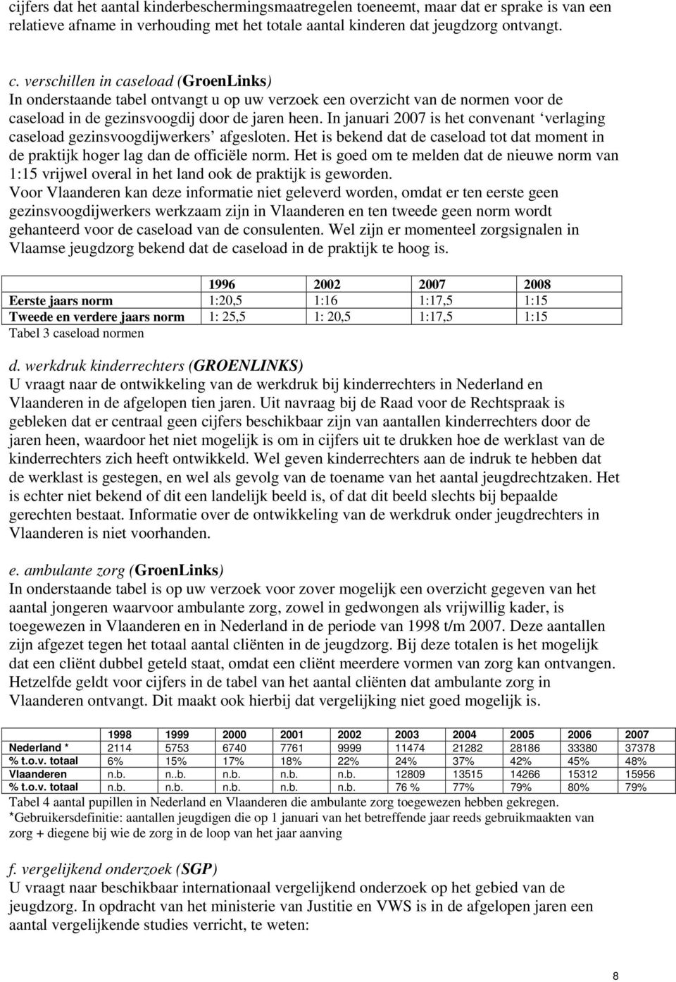 In januari 2007 is het convenant verlaging caseload gezinsvoogdijwerkers afgesloten. Het is bekend dat de caseload tot dat moment in de praktijk hoger lag dan de officiële norm.