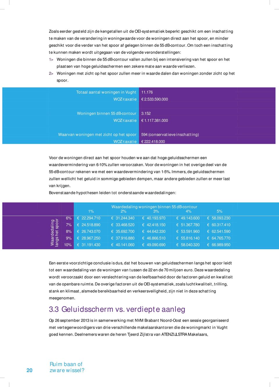 Om toch een inschatting te kunnen maken wordt uitgegaan van de volgende veronderstellingen: 1> Woningen die binnen de 55 db-contour vallen zullen bij een intensivering van het spoor en het plaatsen