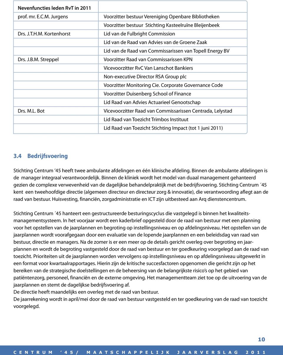 Raad van Commissarissen van Topell Energy BV Voorzitter Raad van Commissarissen KPN Vicevoorzitter RvC Van Lanschot Bankiers Non-executive Director RSA Group plc Voorzitter Monitoring Cie.