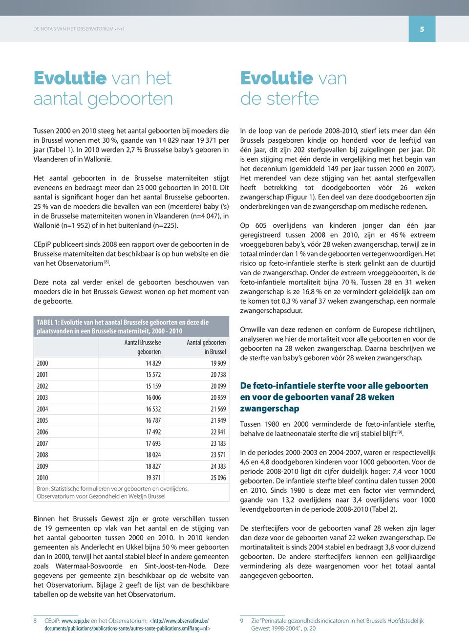 Het aantal geboorten in de Brusselse materniteiten stijgt eveneens en bedraagt meer dan 25 000 geboorten in 2010. Dit aantal is significant hoger dan het aantal Brusselse geboorten.