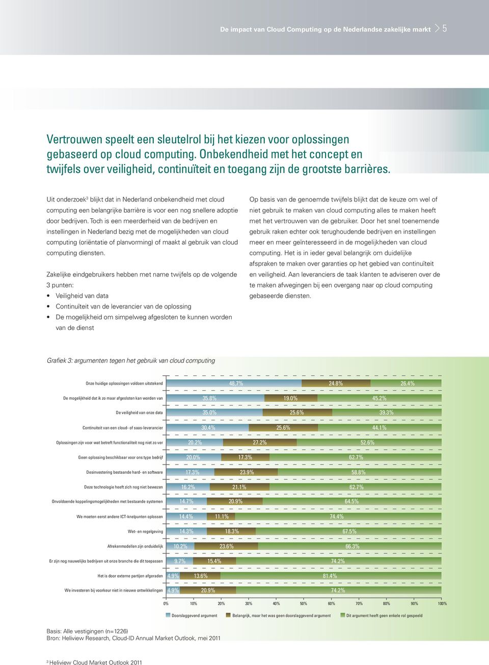 Uit onderzoek 3 blijkt dat in Nederland onbekendheid met cloud computing een belangrijke barrière is voor een nog snellere adoptie door bedrijven.