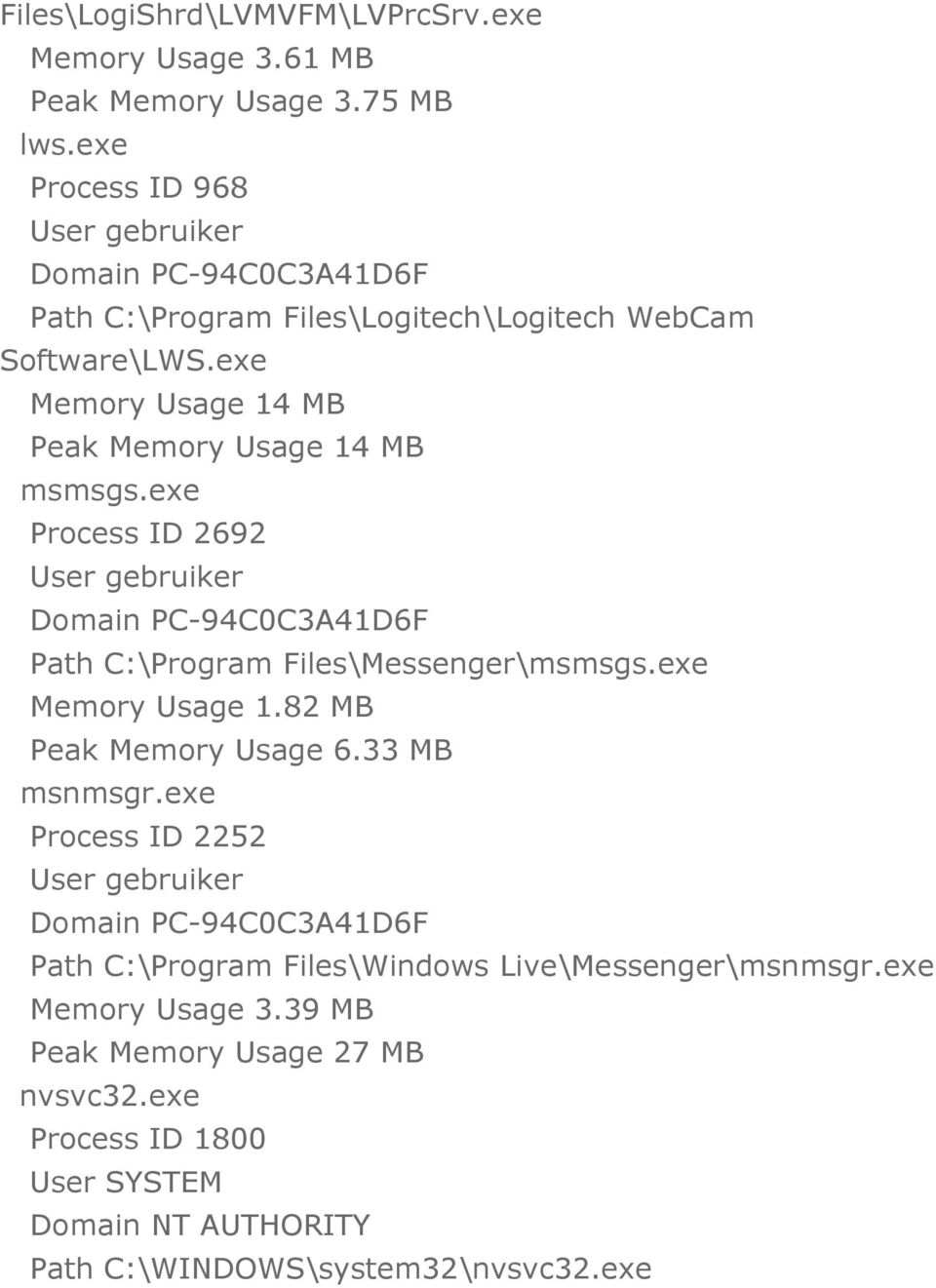 exe Memory Usage 14 MB Peak Memory Usage 14 MB msmsgs.exe Process ID 2692 Path C:\Program Files\Messenger\msmsgs.