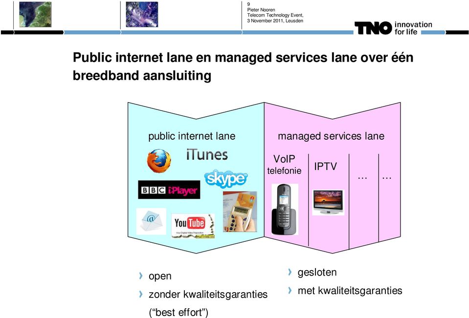 services lane VoIP telefonie IPTV open zonder