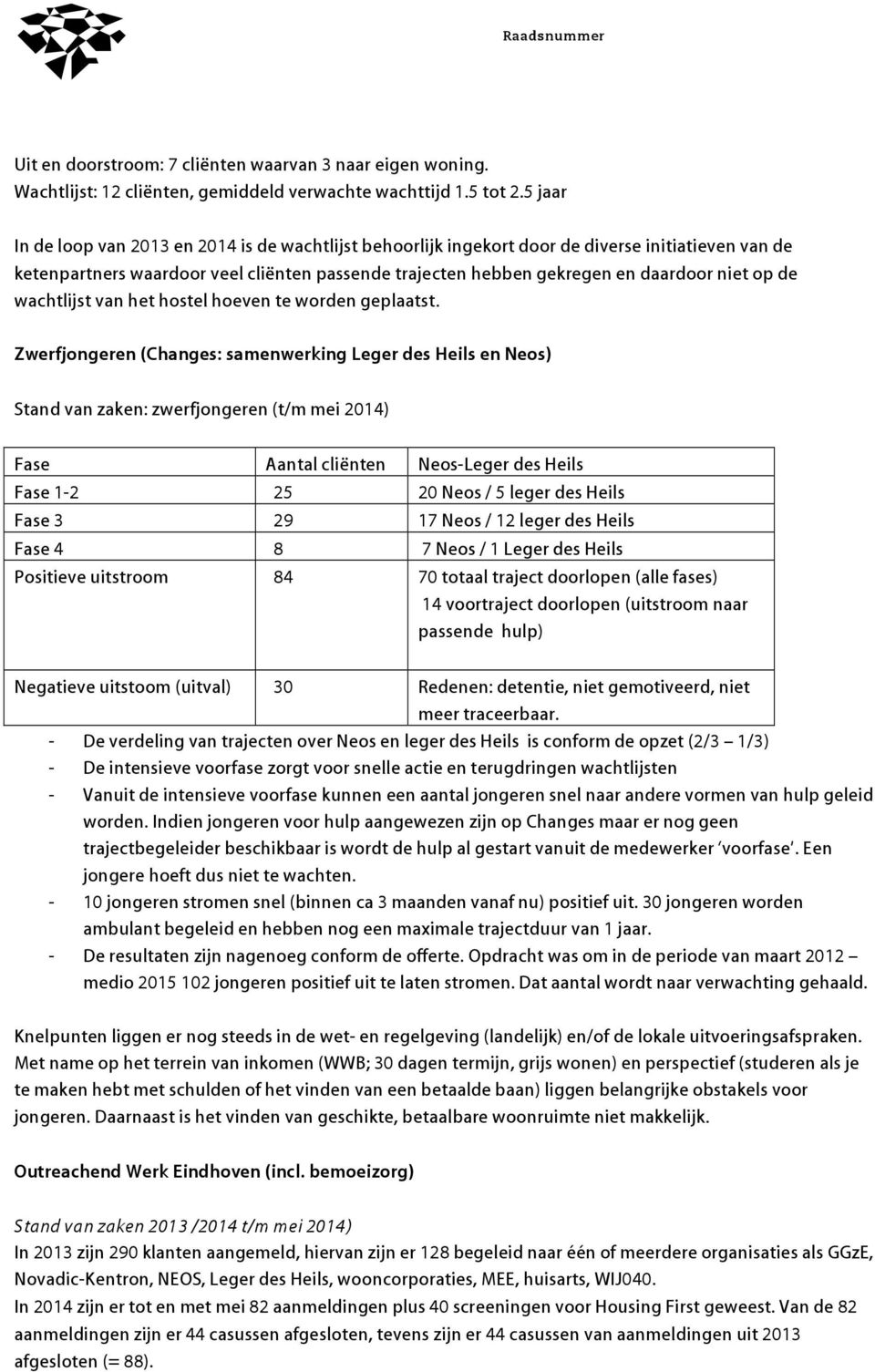 de wachtlijst van het hostel hoeven te worden geplaatst.