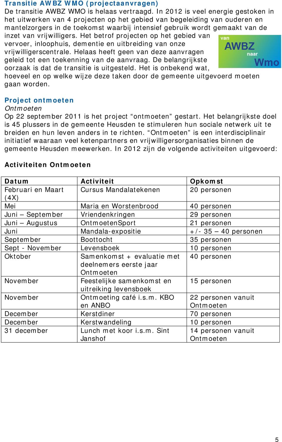 vrijwilligers. Het betrof projecten op het gebied van vervoer, inloophuis, dementie en uitbreiding van onze vrijwilligerscentrale.