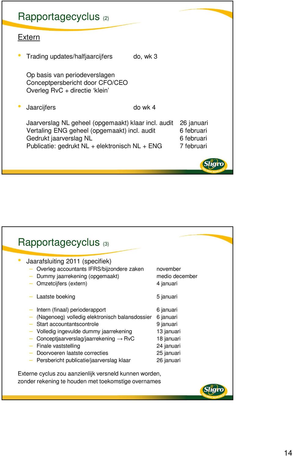 audit Gedrukt jaarverslag NL Publicatie: gedrukt NL + elektronisch NL + ENG 26 januari 6 februari 6 februari 7 februari Rapportagecyclus (3) Jaarafsluiting 2011 (specifiek) Overleg accountants