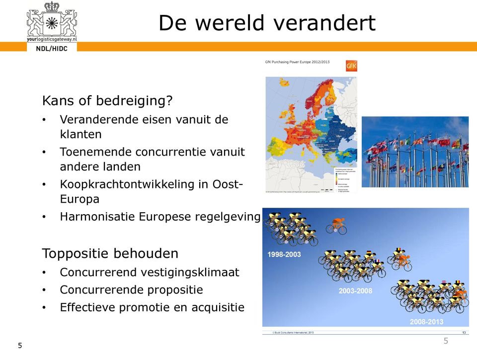 landen Koopkrachtontwikkeling in Oost- Europa Harmonisatie Europese