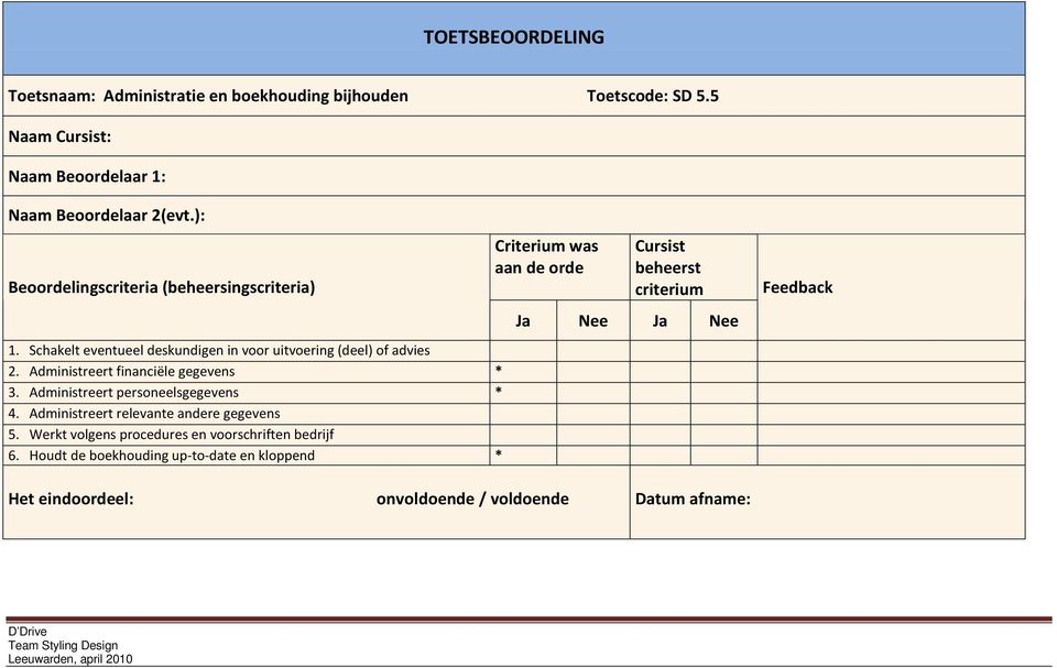 Administreert financiële gegevens * 3. Administreert personeelsgegevens * 4. Administreert relevante andere gegevens 5.