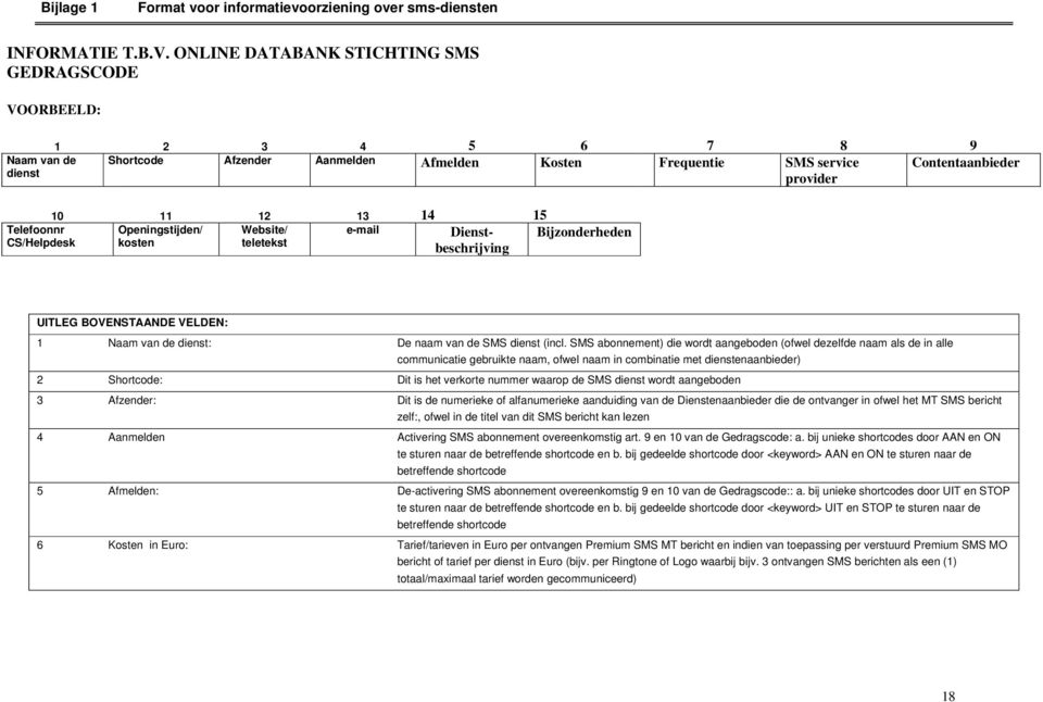 15 Telefoonnr Openingstijden/ Website/ e-mail Dienstbeschrijving Bijzonderheden CS/Helpdesk kosten teletekst UITLEG BOVENSTAANDE VELDEN: 1 Naam van de dienst: De naam van de SMS dienst (incl.