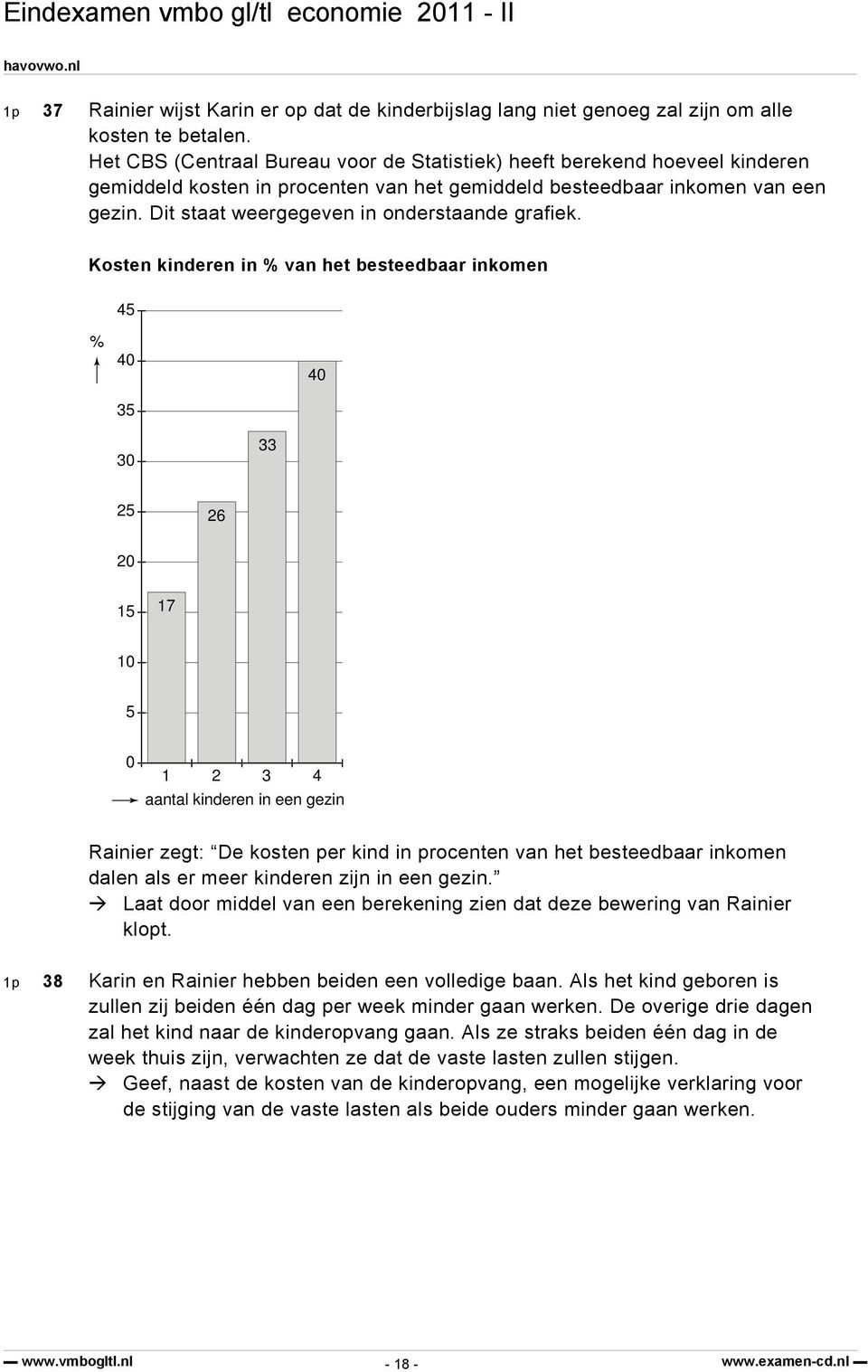 Dit staat weergegeven in onderstaande grafiek.