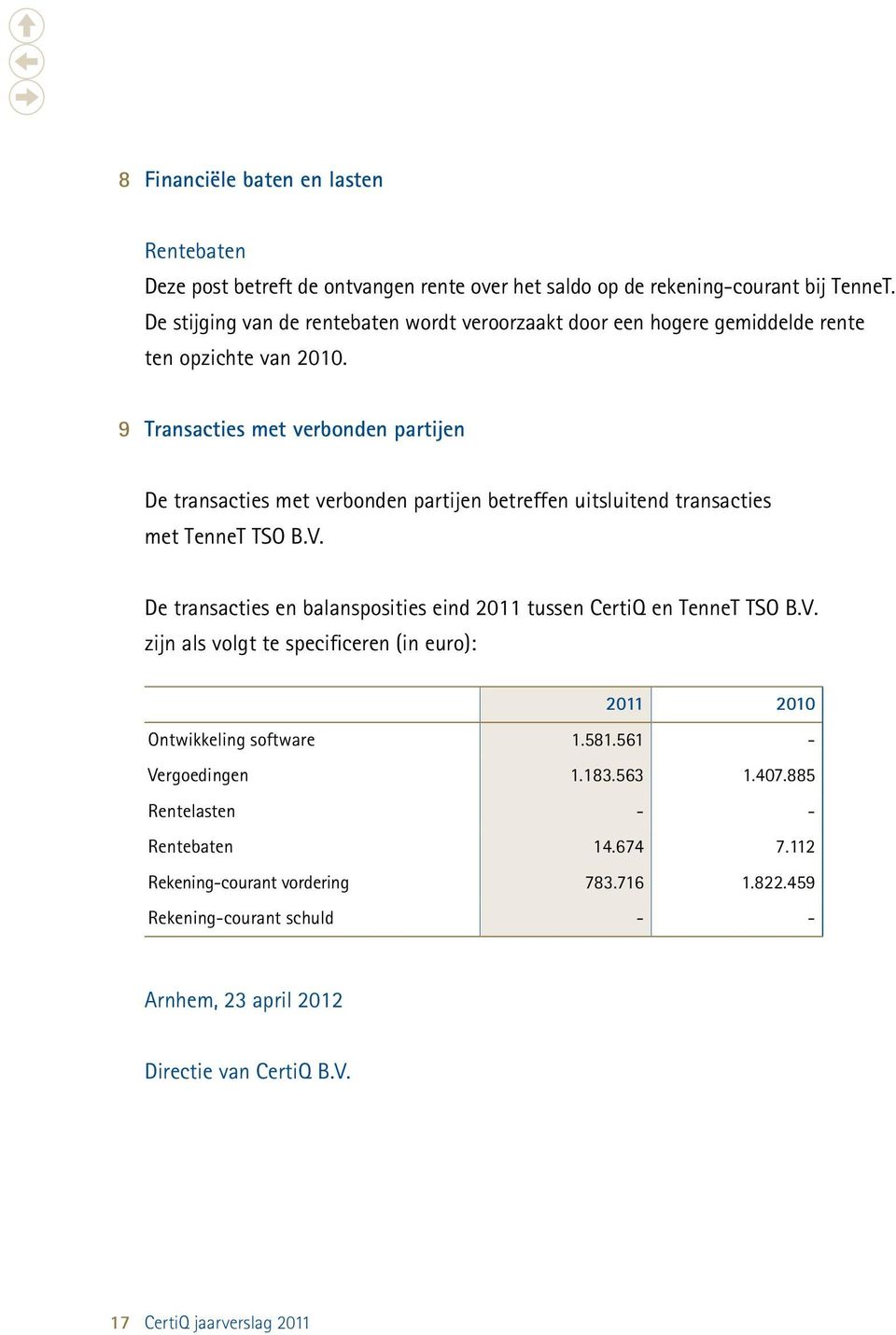 9 Transacties met verbonden partijen De transacties met verbonden partijen betreffen uitsluitend transacties met TenneT TSO B.V.