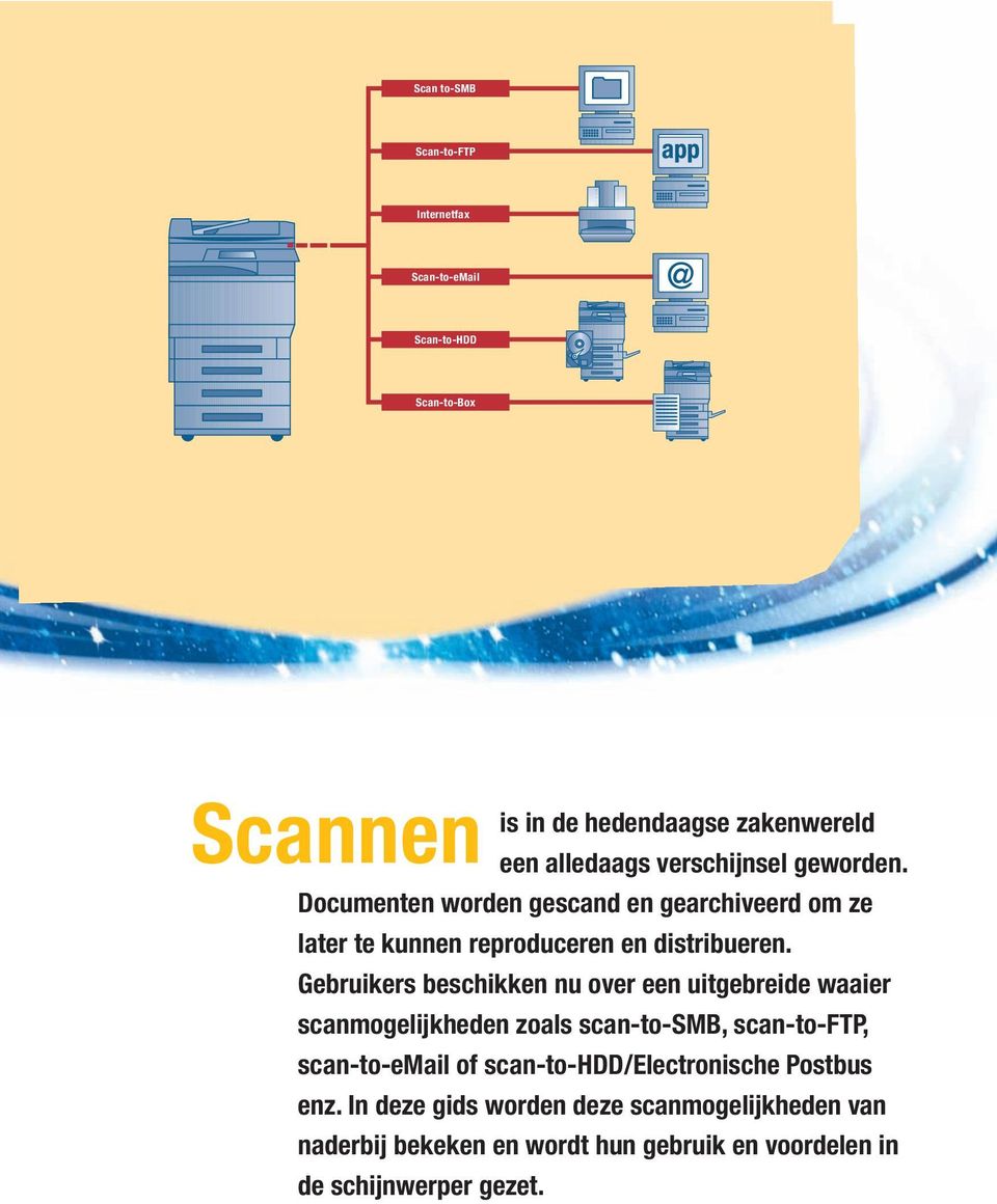 Gebruikers beschikken nu over een uitgebreide waaier scanmogelijkheden zoals scan-to-smb, scan-to-ftp, scan-to-email of