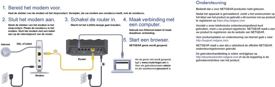 Wacht tot het 2,4GHz-lampje gaat branden. Router 4. Maak verbinding met een computer. Gebruik een Ethernet-kabel of maak draadloos verbinding. 5. Start een browser. NETGEAR genie wordt geopend.