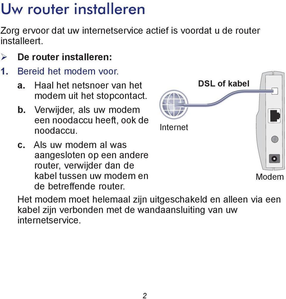 Verwijder, als uw modem een noodaccu heeft, ook de noodaccu. Internet c.