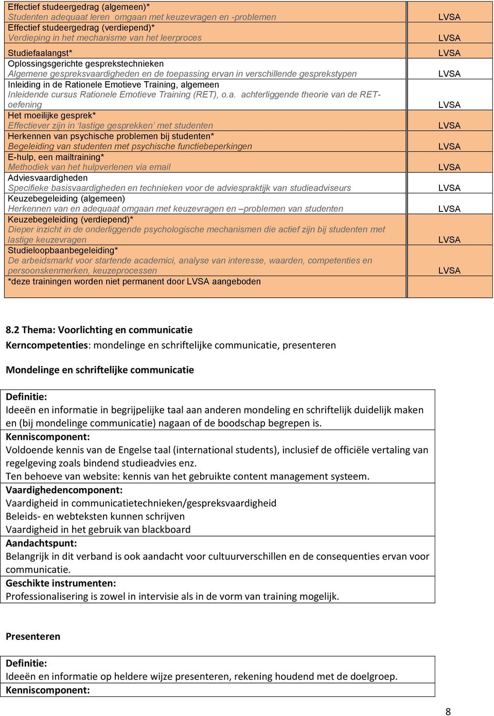 Inleidende cursus Rat