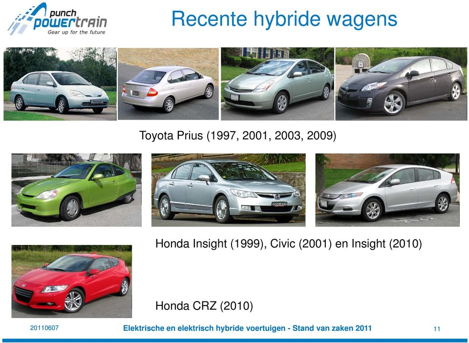 Insight (2010) Honda CRZ (2010) 20110607 Elektrische