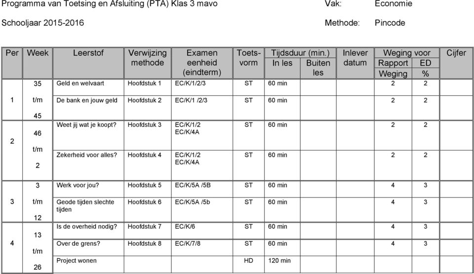 Hoofdstuk EC/K// EC/K/A Zekerheid voor al? Hoofdstuk EC/K// EC/K/A ST 60 ST 60 6 Werk voor jou?