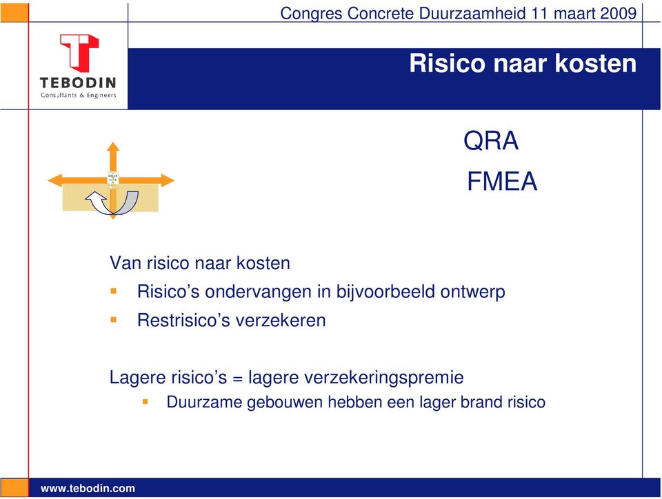 Restrisico s verzekeren Lagere risico s = lagere