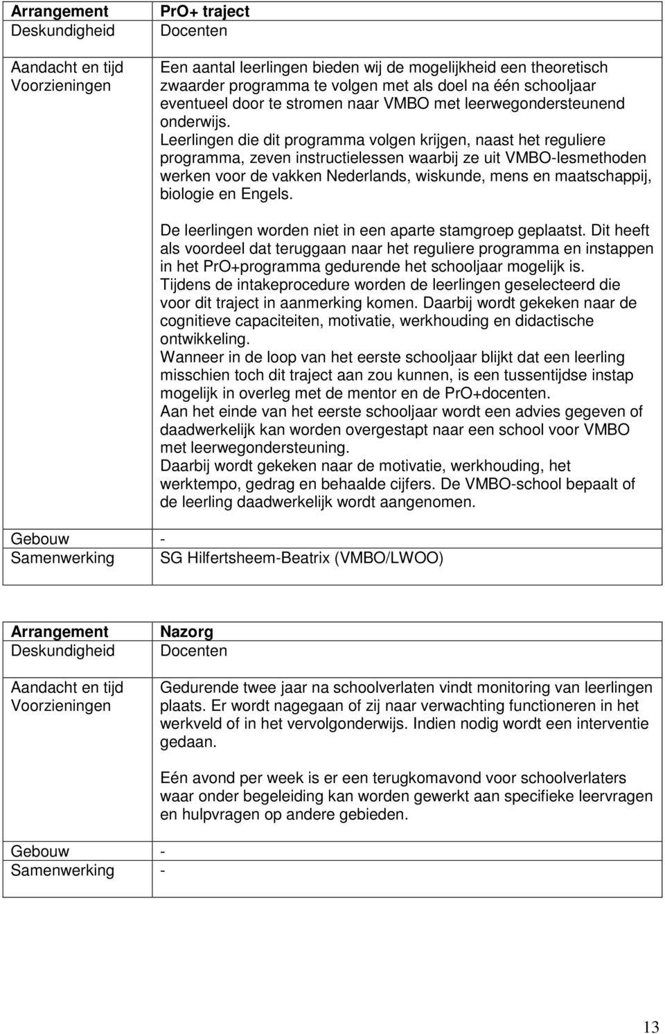 Leerlingen die dit programma volgen krijgen, naast het reguliere programma, zeven instructielessen waarbij ze uit VMBO-lesmethoden werken voor de vakken Nederlands, wiskunde, mens en maatschappij,