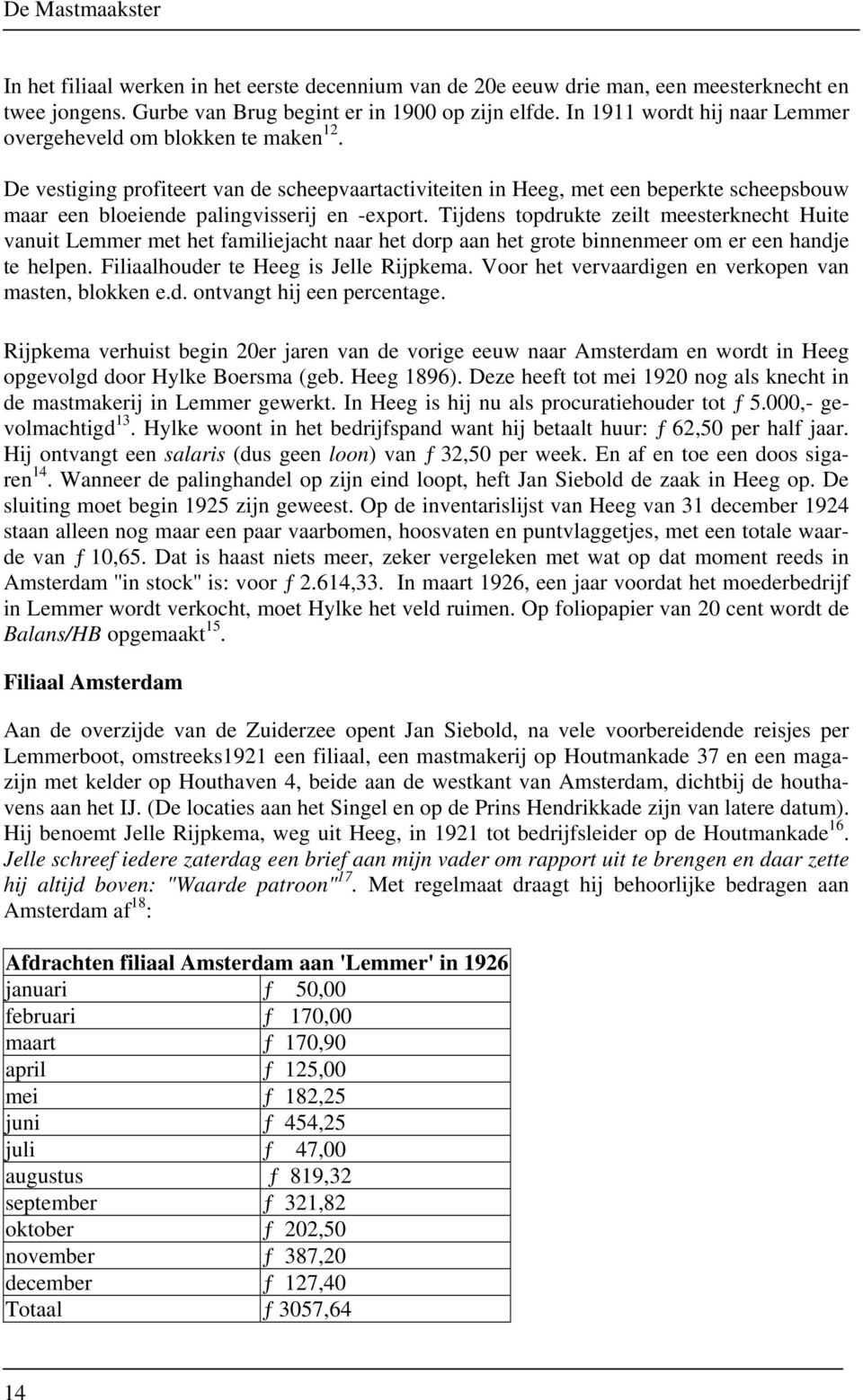 De vestiging profiteert van de scheepvaartactiviteiten in Heeg, met een beperkte scheepsbouw maar een bloeiende palingvisserij en -export.