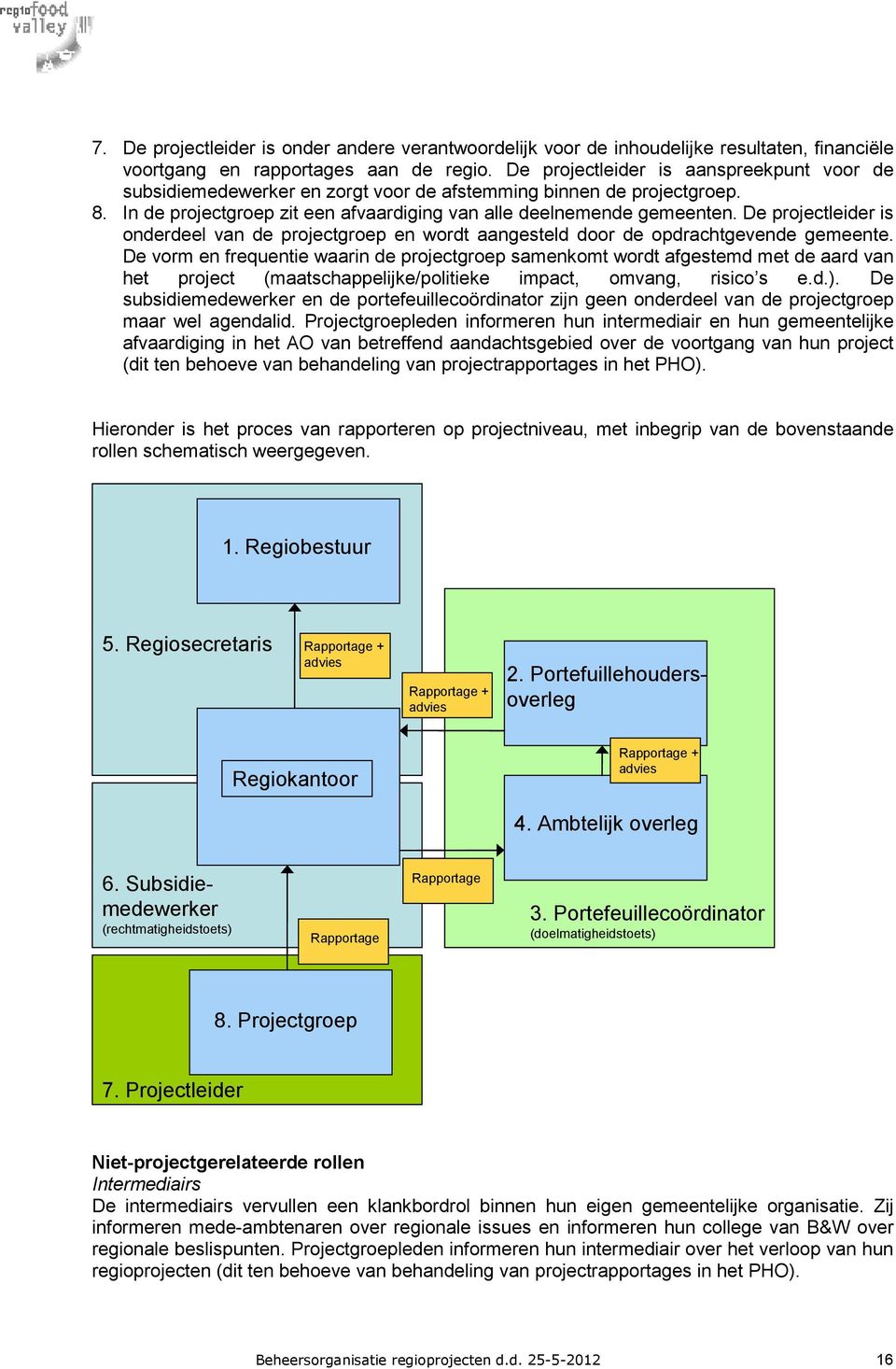 De projectleider is onderdeel van de projectgroep en wordt aangesteld door de opdrachtgevende gemeente.