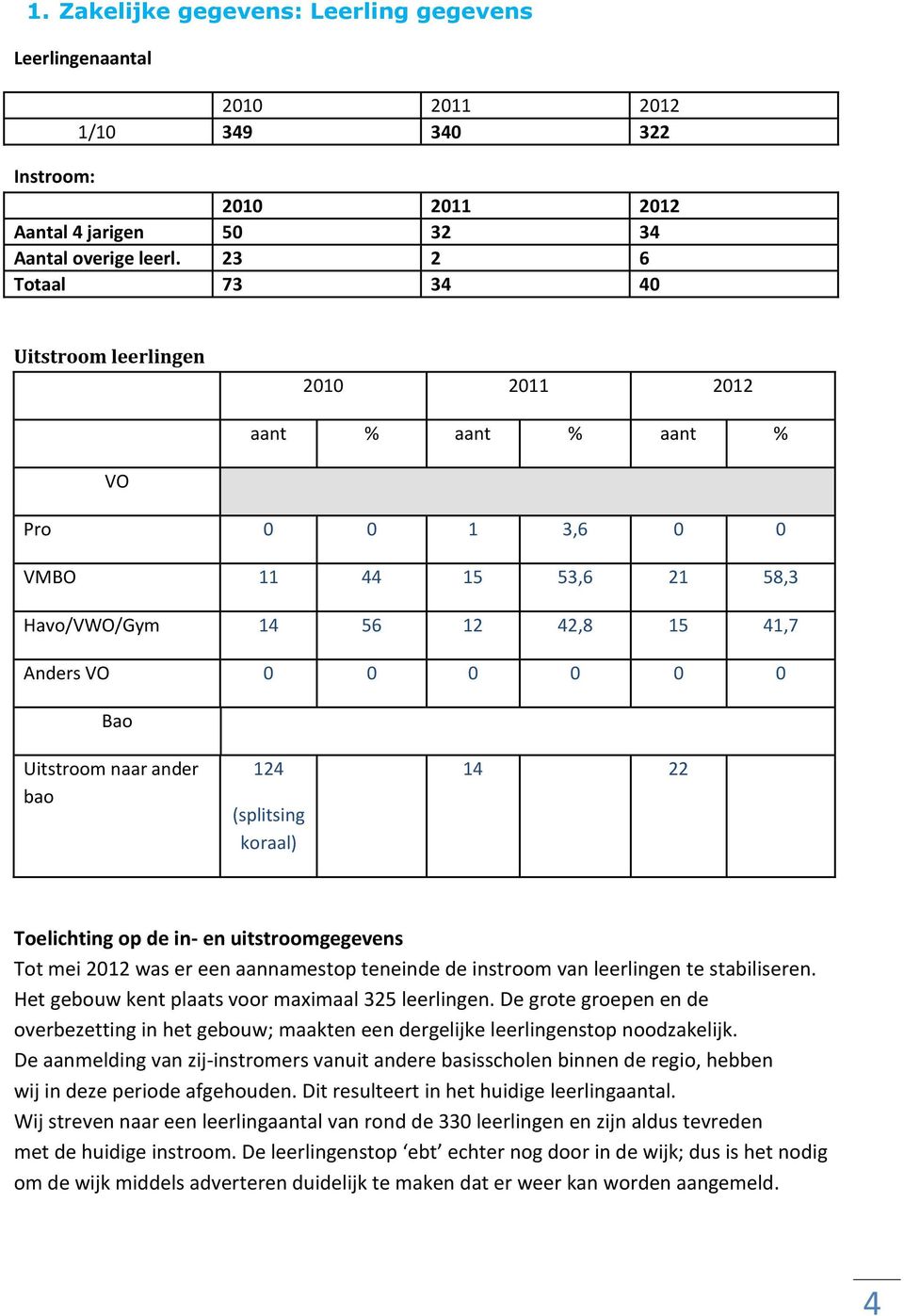 24 (splitsing koraal) 4 22 Toelichting op de in- en uitstroomgegevens Tot mei 202 was er een aannamestop teneinde de instroom van leerlingen te stabiliseren.