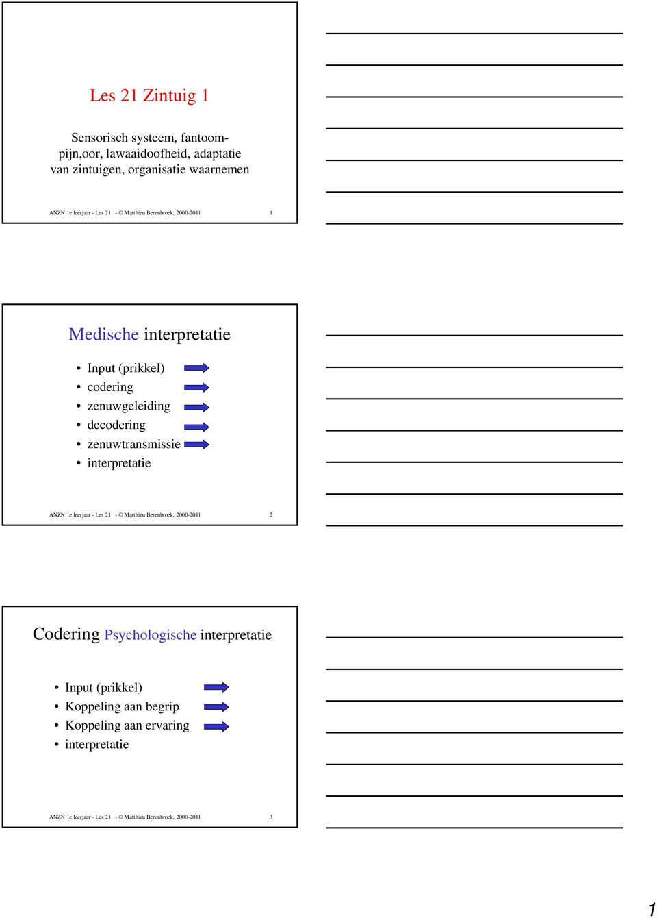 zenuwtransmissie interpretatie ANZN 1e leerjaar - Les 21 - Matthieu Berenbroek, 2000-2011 2 Codering Psychologische interpretatie