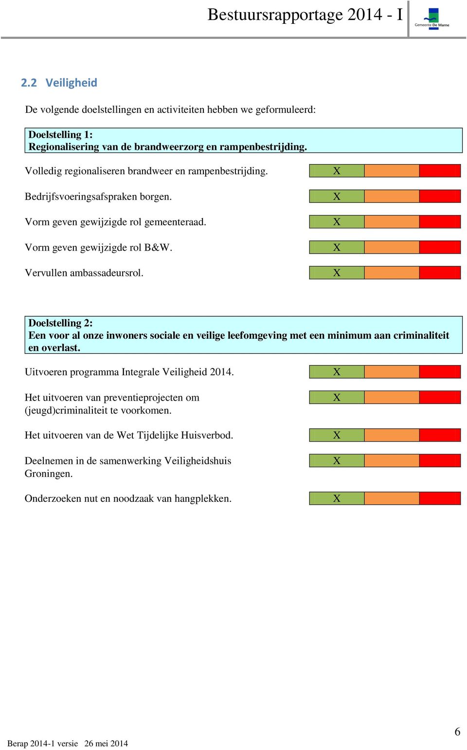 Vervullen ambassadeursrol. Doelstelling 2: Een voor al onze inwoners sociale en veilige leefomgeving met een minimum aan criminaliteit en overlast.