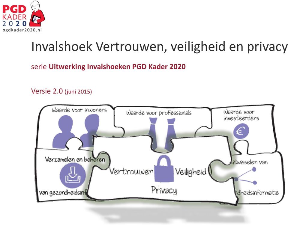 Uitwerking Invalshoeken PGD