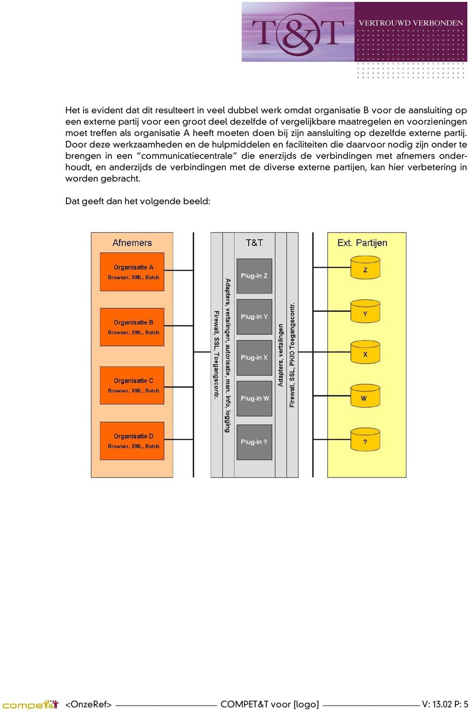 Door deze werkzaamheden en de hulpmiddelen en faciliteiten die daarvoor nodig zijn onder te brengen in een communicatiecentrale die enerzijds de verbindingen met