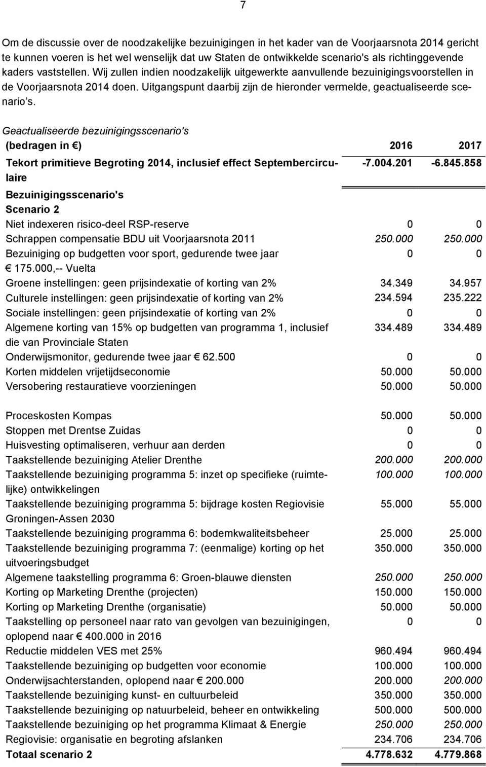 Uitgangspunt daarbij zijn de hieronder vermelde, geactualiseerde scenario s.