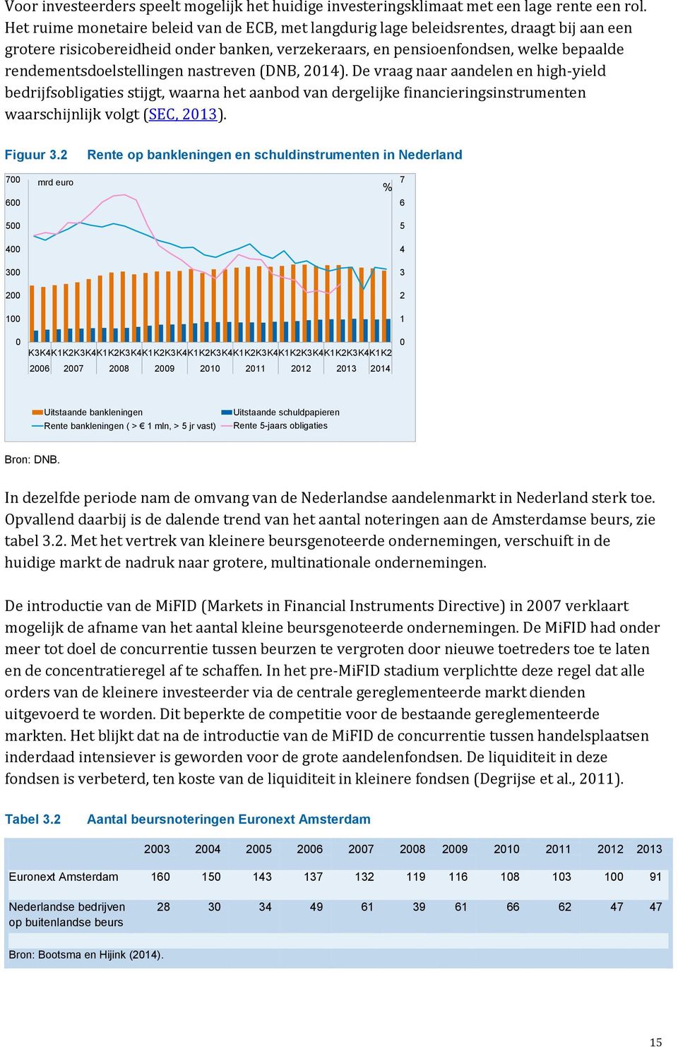 rendementsdoelstellingen nastreven (DNB, 2014).