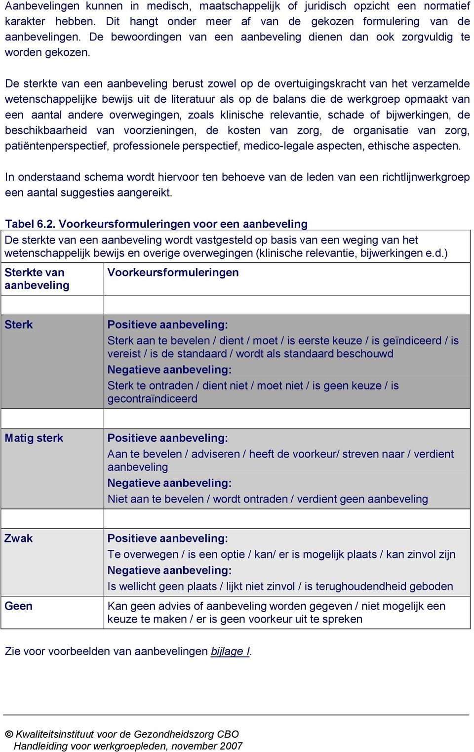 De sterkte van een aanbeveling berust zowel op de overtuigingskracht van het verzamelde wetenschappelijke bewijs uit de literatuur als op de balans die de werkgroep opmaakt van een aantal andere