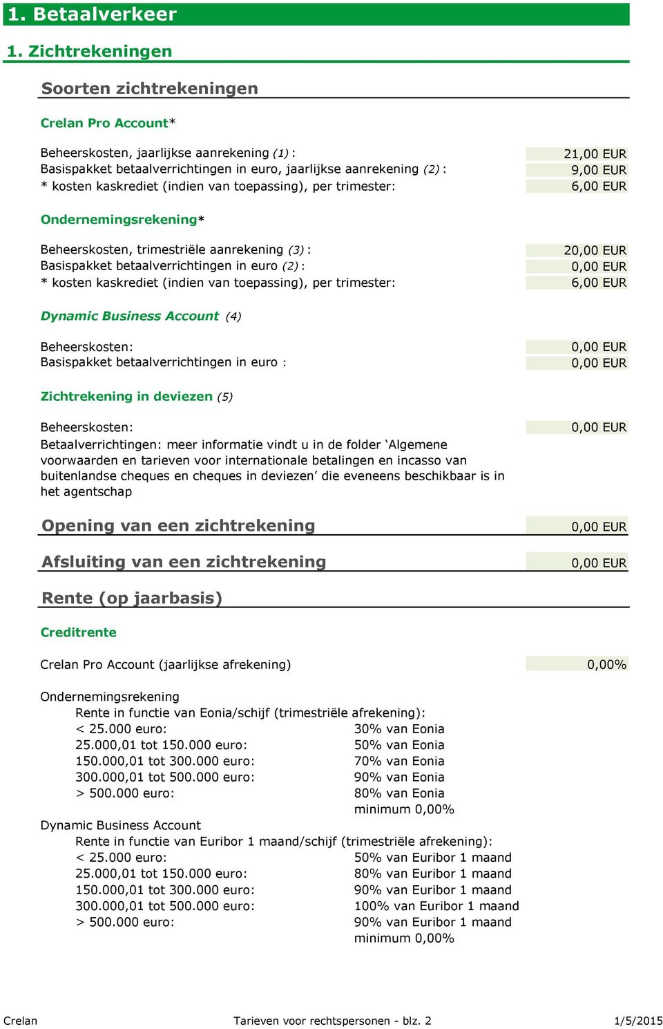 kosten kaskrediet (indien van toepassing), per trimester: 6,00 EUR Ondernemingsrekening* Beheerskosten, trimestriële aanrekening (3) : 2 Basispakket betaalverrichtingen in euro (2) : * kosten