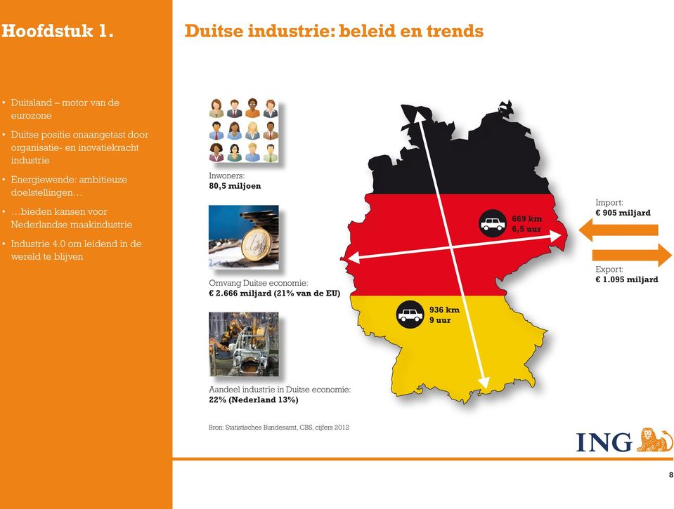 industrie Energiewende: ambitieuze doelstellingen bieden kansen voor Nederlandse maakindustrie Industrie 4.