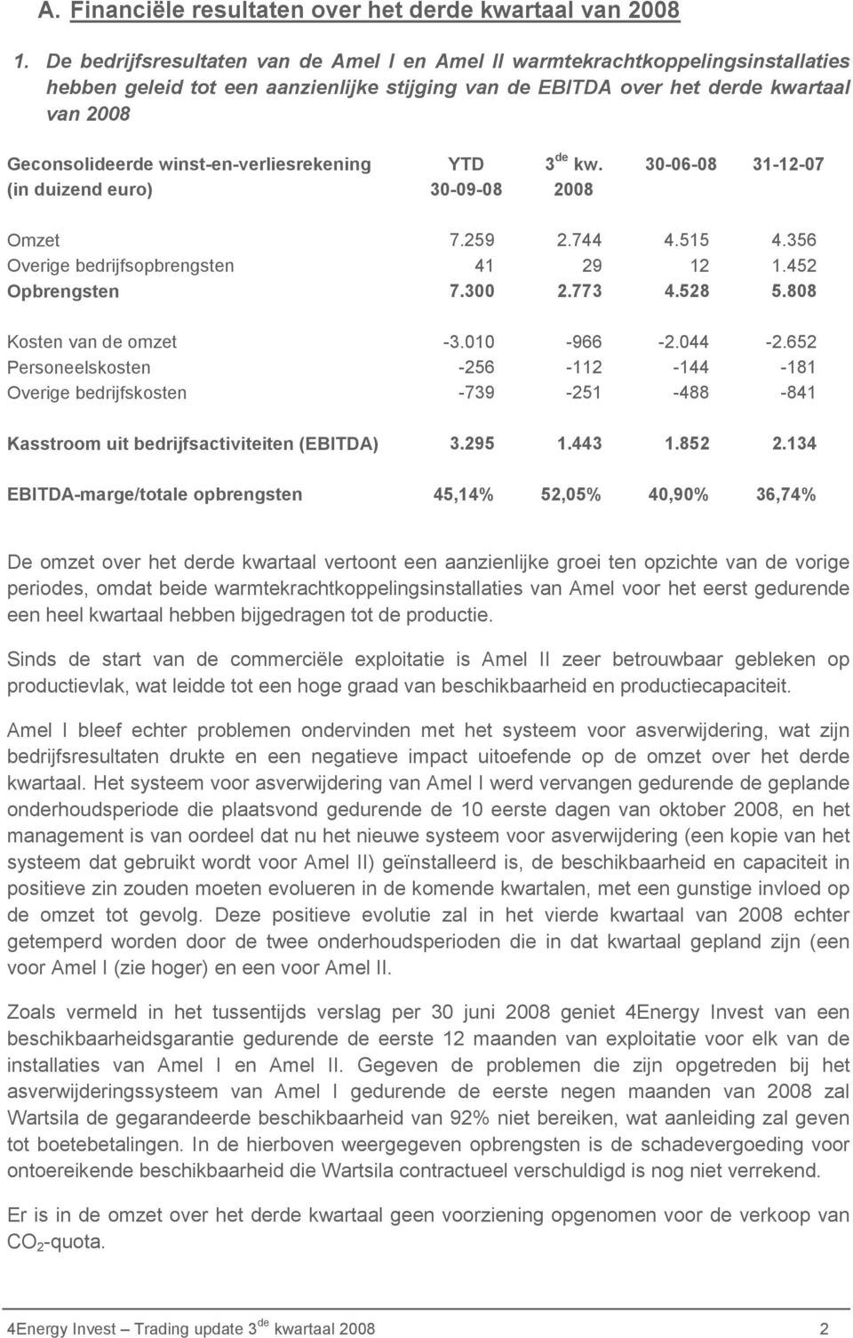 winst-en-verliesrekening (in duizend euro) YTD 30-09-08 3 de kw. 2008 30-06-08 31-12-07 Omzet 7.259 2.744 4.515 4.356 Overige bedrijfsopbrengsten 41 29 12 1.452 Opbrengsten 7.300 2.773 4.528 5.