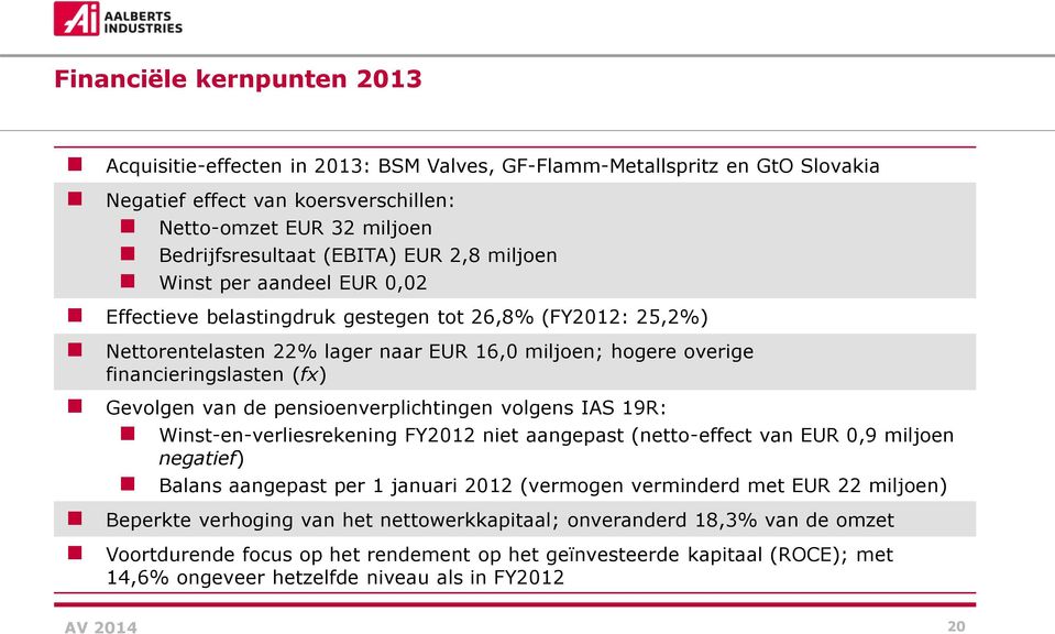 Gevolgen van de pensioenverplichtingen volgens IAS 19R: Winst-en-verliesrekening FY2012 niet aangepast (netto-effect van EUR 0,9 miljoen negatief) Balans aangepast per 1 januari 2012 (vermogen