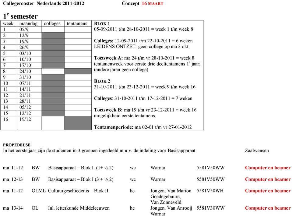 Toetsweek A: ma 24 t/m vr 28-10-2011 = week 8 tentamenweek voor eerste drie deeltentamens 1 e jaar; (andere jaren geen college) BLOK 2 31-10-2011 t/m 23-12-2011 = week 9 t/m week 16 Colleges: