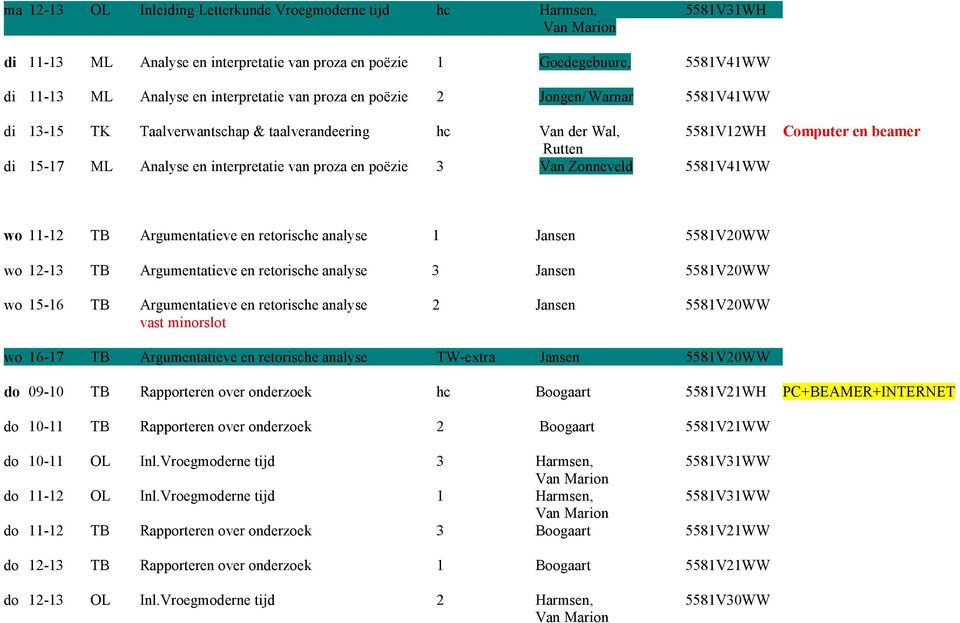 van proza en poëzie 3 Van Zonneveld 5581V41WW wo 11-12 TB Argumentatieve en retorische analyse 1 Jansen 5581V20WW wo 12-13 TB Argumentatieve en retorische analyse 3 Jansen 5581V20WW wo 15-16 TB