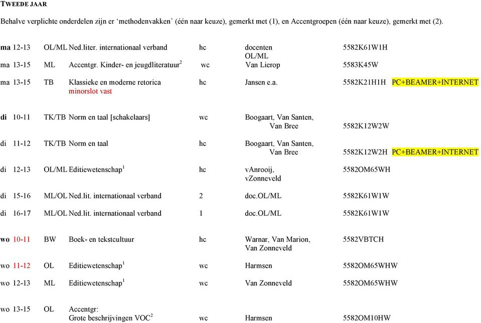 ionaal verband hc docenten 5582K61W1H OL/ML ma 13-15 ML Accentgr. Kinder- en jeugdliteratuur 2 wc Van Lierop 5583K45W ma 13-15 TB Klassieke en moderne retorica hc Jansen e.a. 5582K21H1H