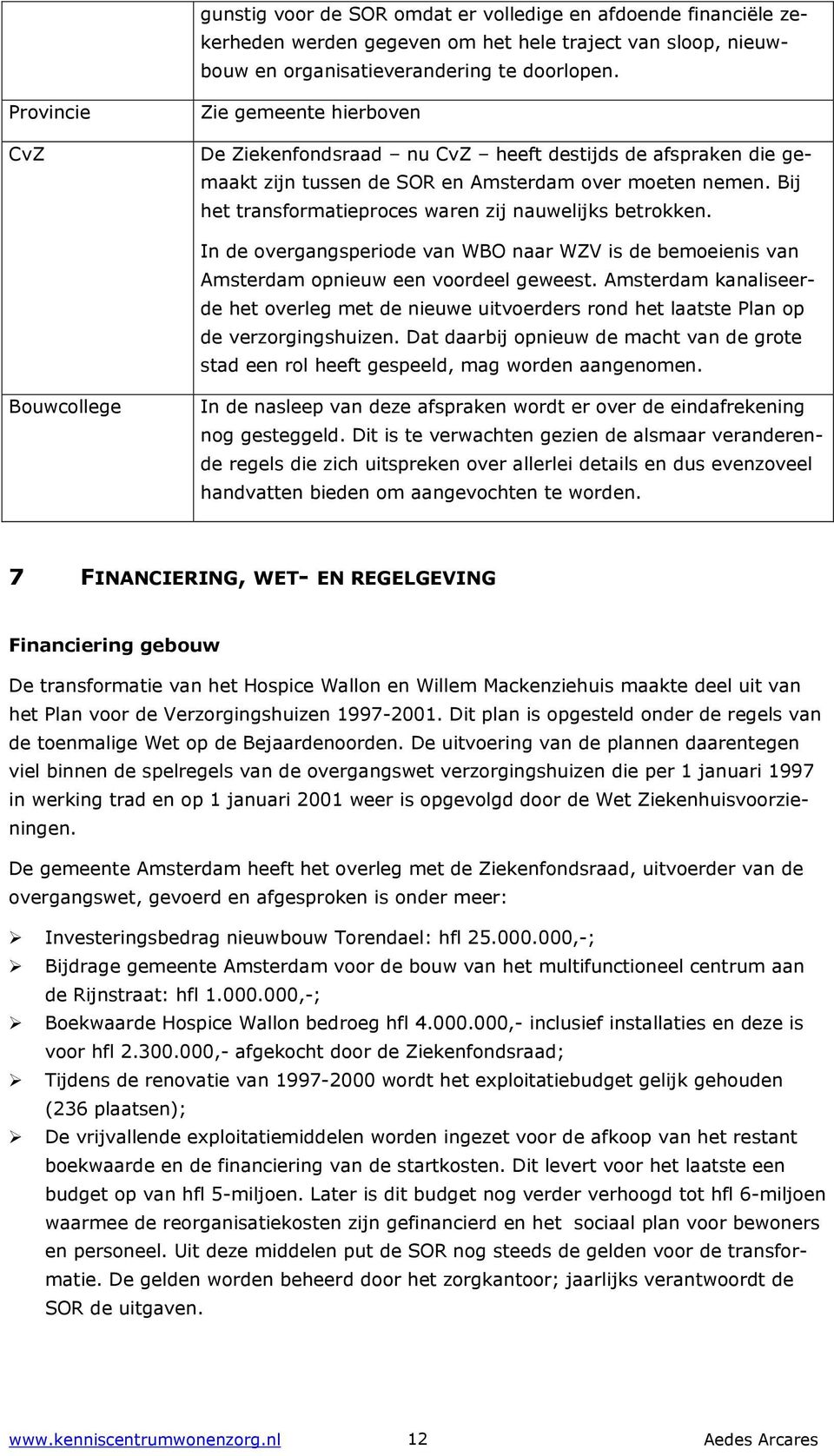 Bij het transformatieproces waren zij nauwelijks betrokken. In de overgangsperiode van WBO naar WZV is de bemoeienis van Amsterdam opnieuw een voordeel geweest.