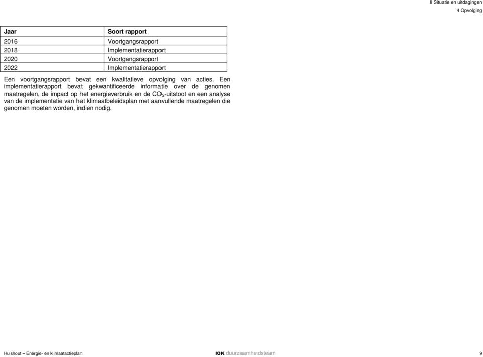 Een implementatierapport bevat gekwantificeerde informatie over de genomen maatregelen, de impact op het energieverbruik en de CO