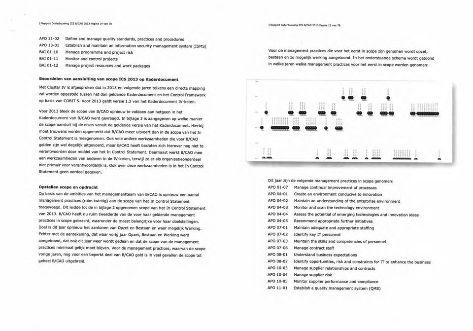 packages Voor de management practices die voor het eerst in scope zijn genomen wordt opzet, bestaan en zo mogelijk werking aangetoond.