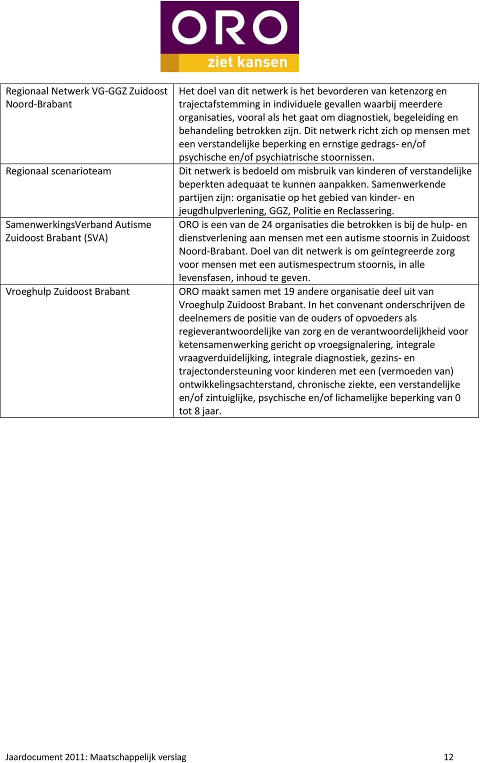 Dit netwerk richt zich op mensen met een verstandelijke beperking en ernstige gedrags en/of psychische en/of psychiatrische stoornissen.