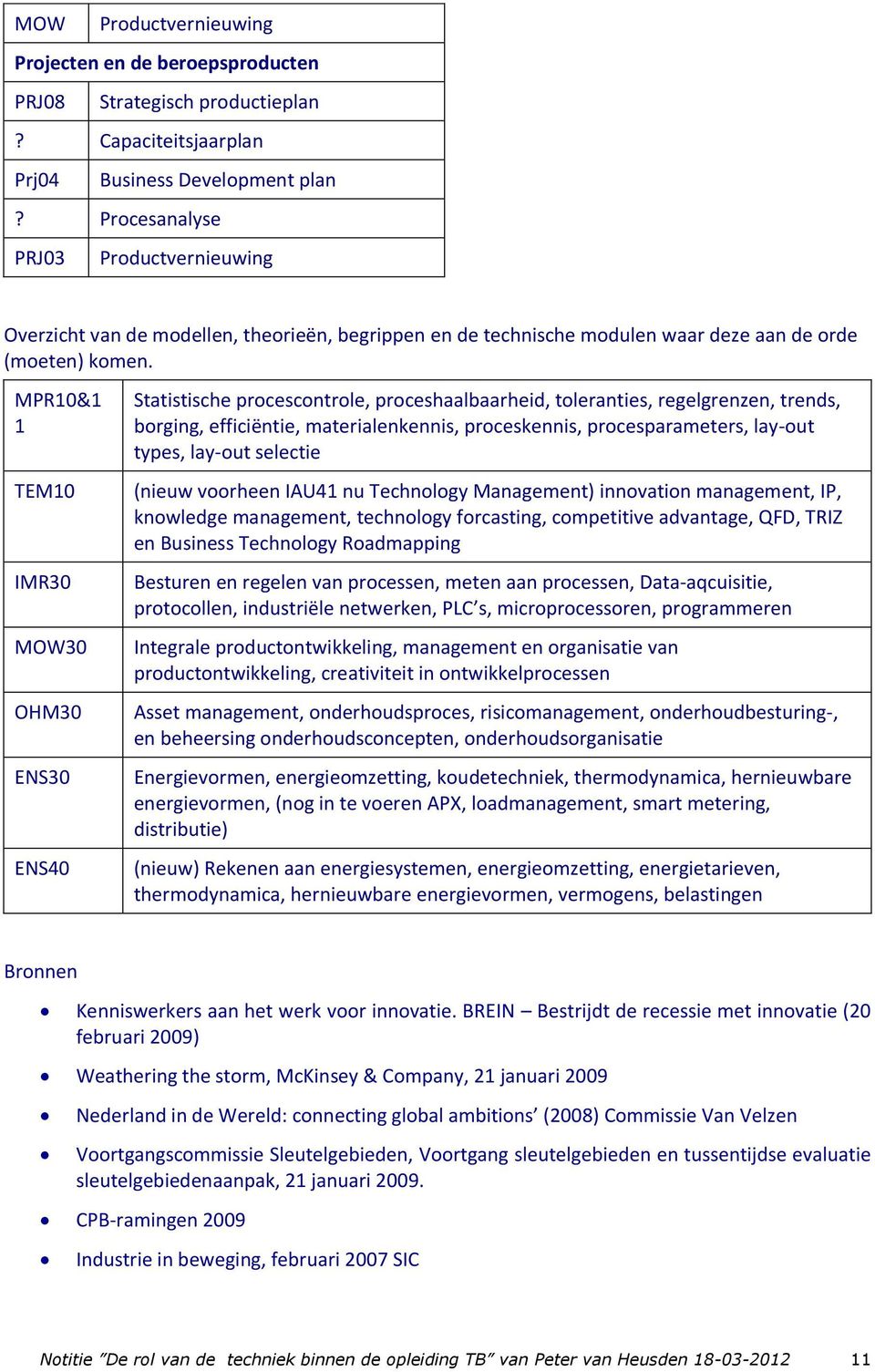 MPR10&1 1 TEM10 IMR30 MOW30 OHM30 ENS30 ENS40 Statistische procescontrole, proceshaalbaarheid, toleranties, regelgrenzen, trends, borging, efficiëntie, materialenkennis, proceskennis,